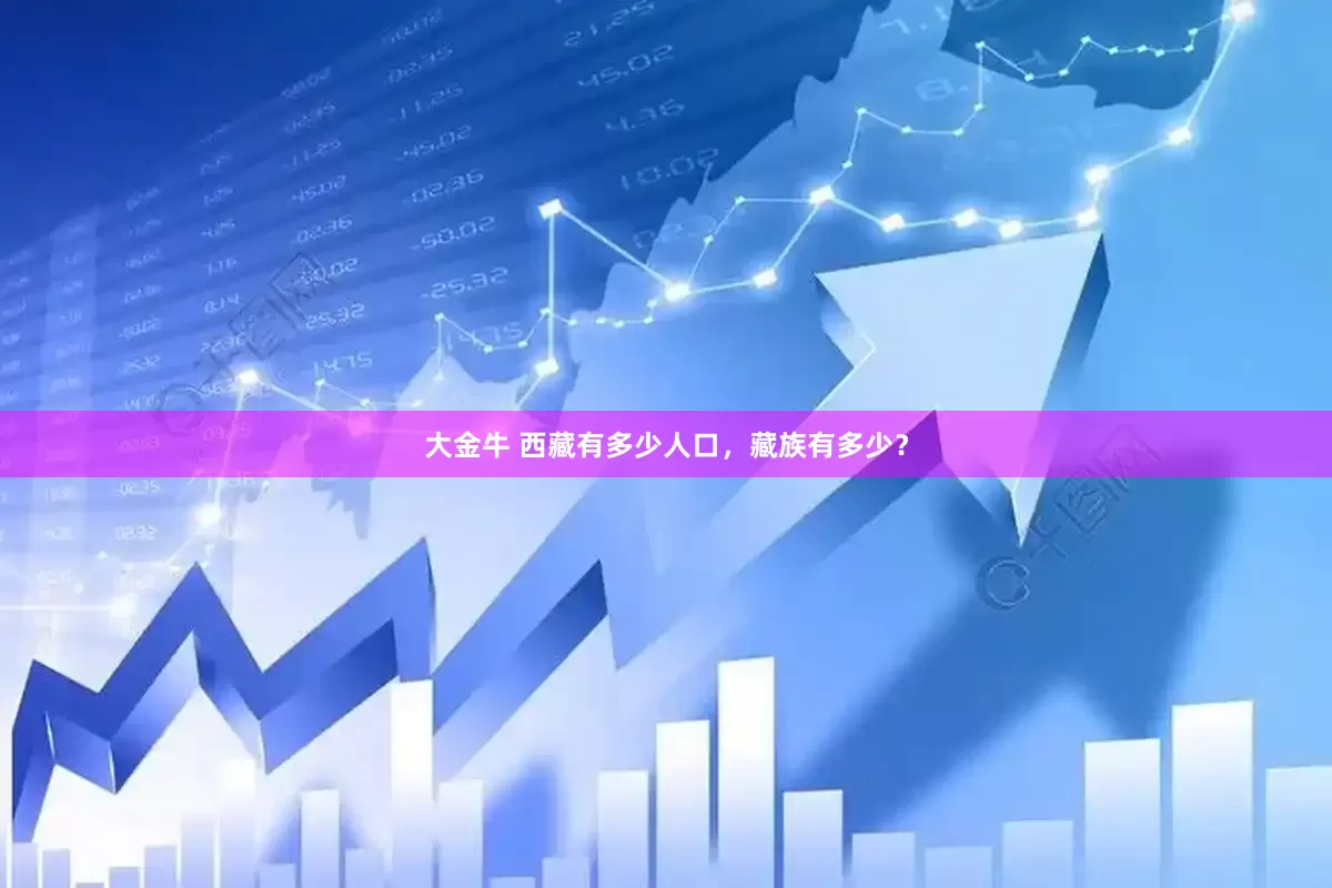大金牛 西藏有多少人口，藏族有多少？