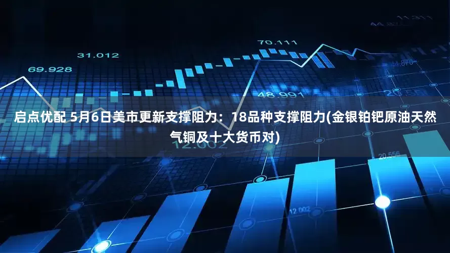 启点优配 5月6日美市更新支撑阻力：18品种支撑阻力(金银铂钯原油天然气铜及十大货币对)