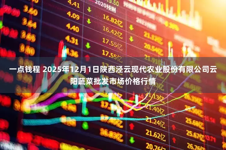 一点钱程 2025年12月1日陕西泾云现代农业股份有限公司云阳蔬菜批发市场价格行情